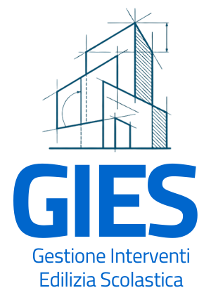 GIES